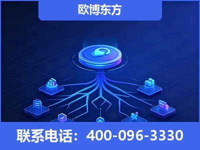 四平-全链豆包优化